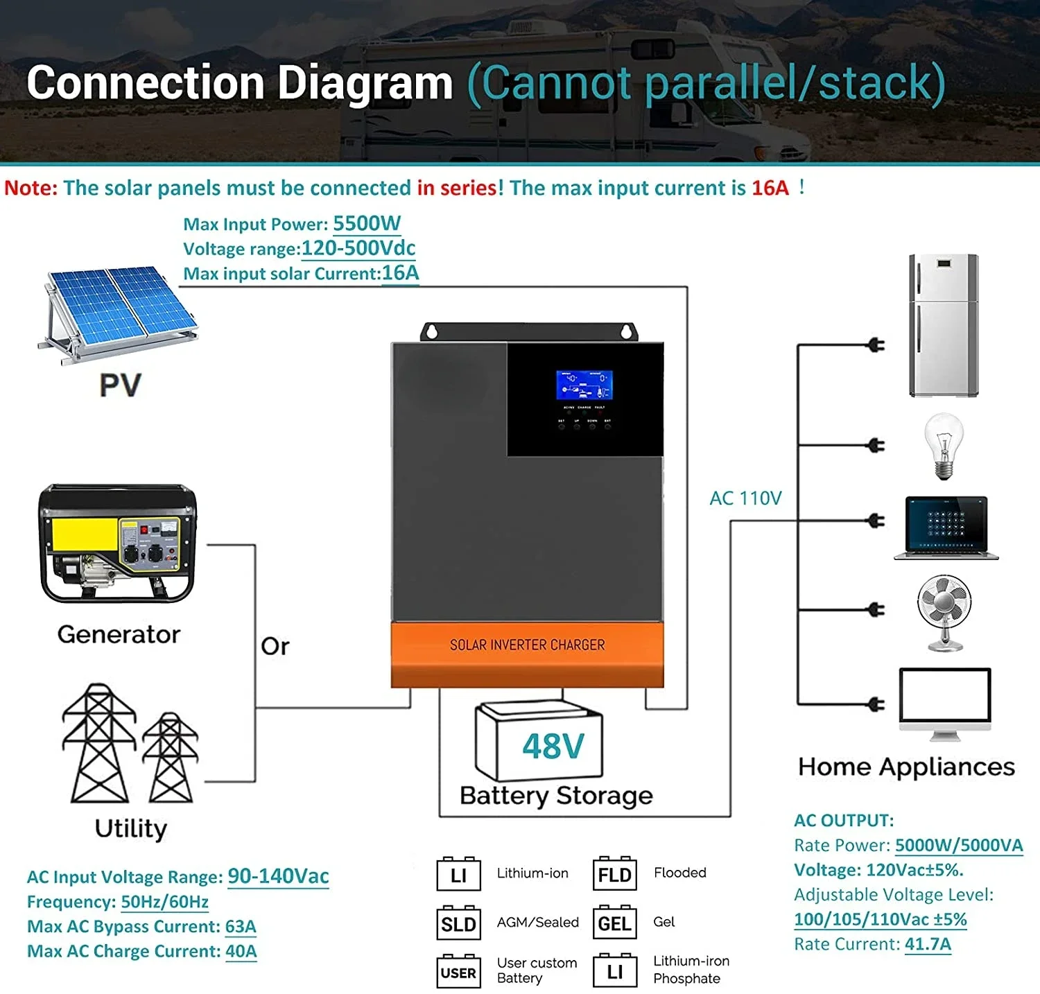5.5kW MPPT 100A optical 220V 4 - Hybrid Solar Inverter 5.5Kw Mppt 48V 评论和价格