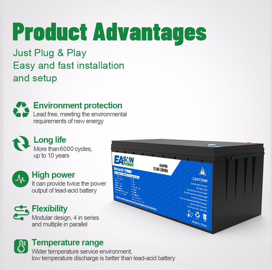 EASUN POWER 24V LiFePO4 Batter - Grid Tie Inverter Limiter 2000W 评论和价格