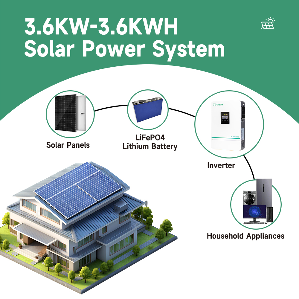 3.6kw 5.5kw 6.2kw 11kw 3kva 5k - Hybrid Solar Inverter 5.5Kw Mppt 48V 评论和价格