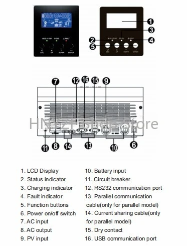 Off Grid Type 5KW Home USE Sol - Hybrid Solar Inverter 5.5Kw Mppt 48V 评论和价格