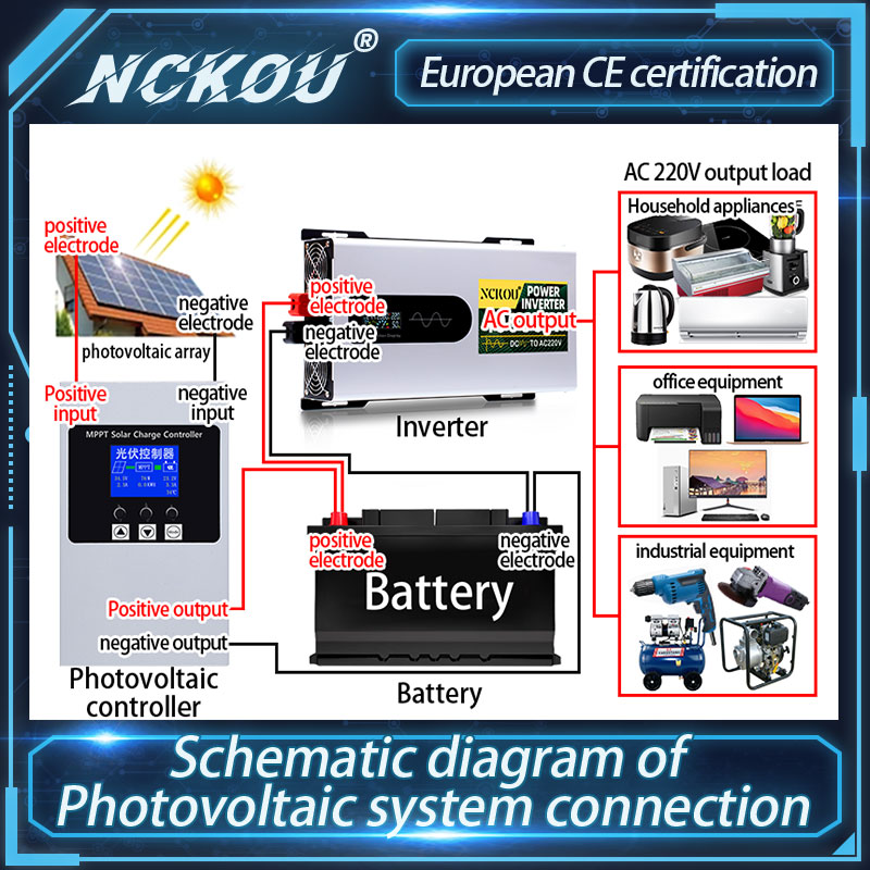 Inversor 12v 24v 48v 72v Para  - Pure Sine Wave Inverter 5000W 48V 220V 评论和价格