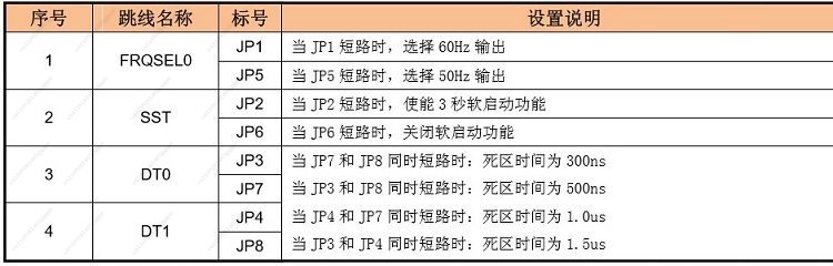 Automatically Identify The Vol - Pure Sine Wave Inverter Board 24V 48V 评论和价格