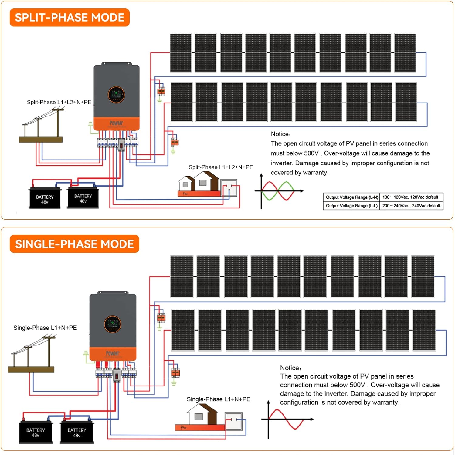 PowMr 10KW Split Phase Inverte - Split Phase Inverter 10Kw 110V 220V 评论和价格