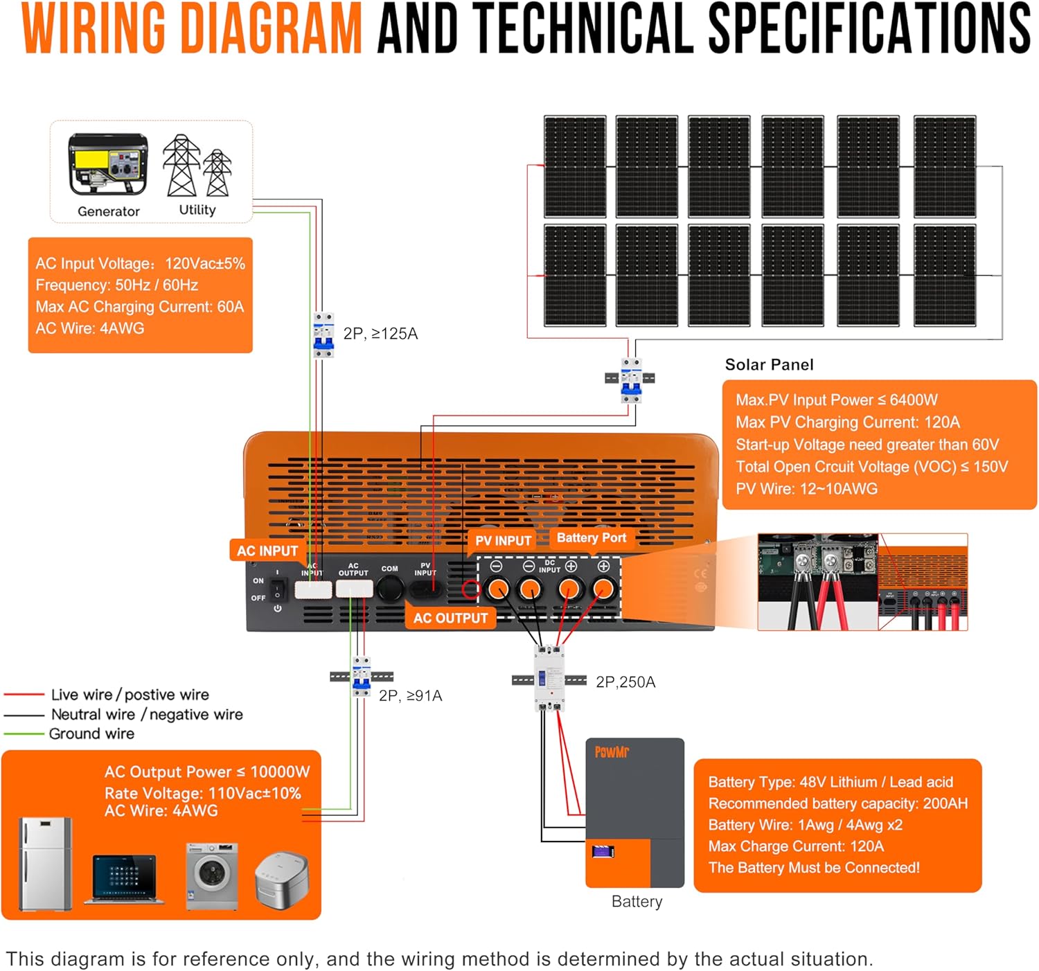 PowMr 10KW 5KW Split Phase Inv - Split Phase Inverter 10Kw 110V 220V 评论和价格